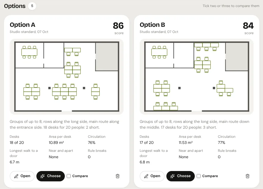 Two layout options side by side, each with a desk plan, a score and its measurements.